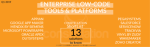 Enterprise Low-Code tools 2019 Q1-servicenow