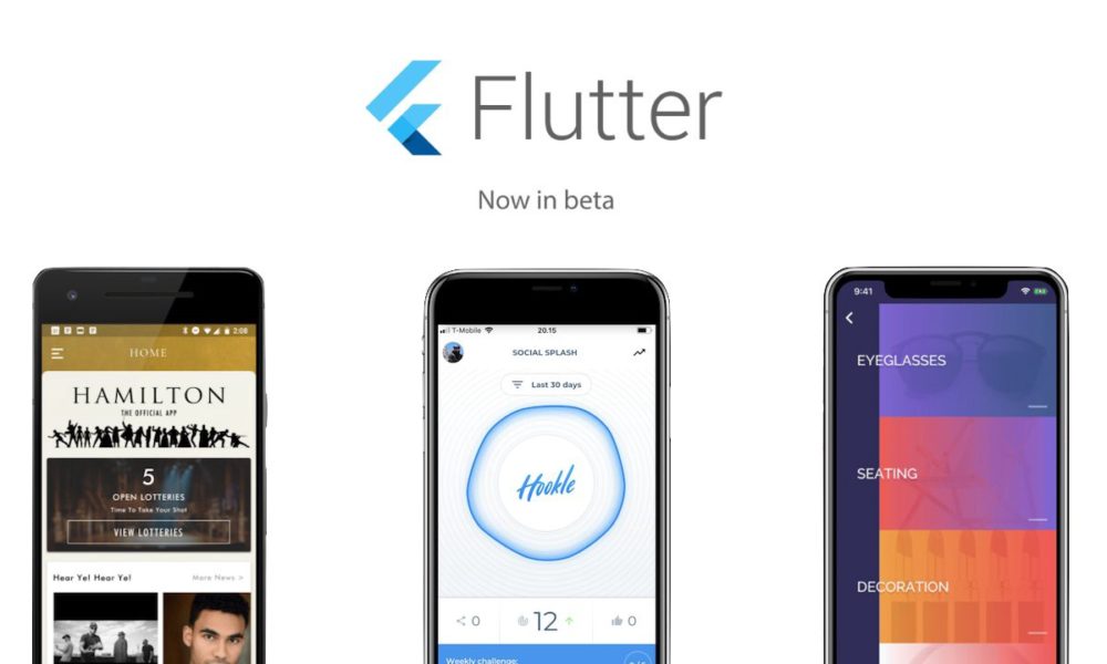top flutter app development company in bangalore,india