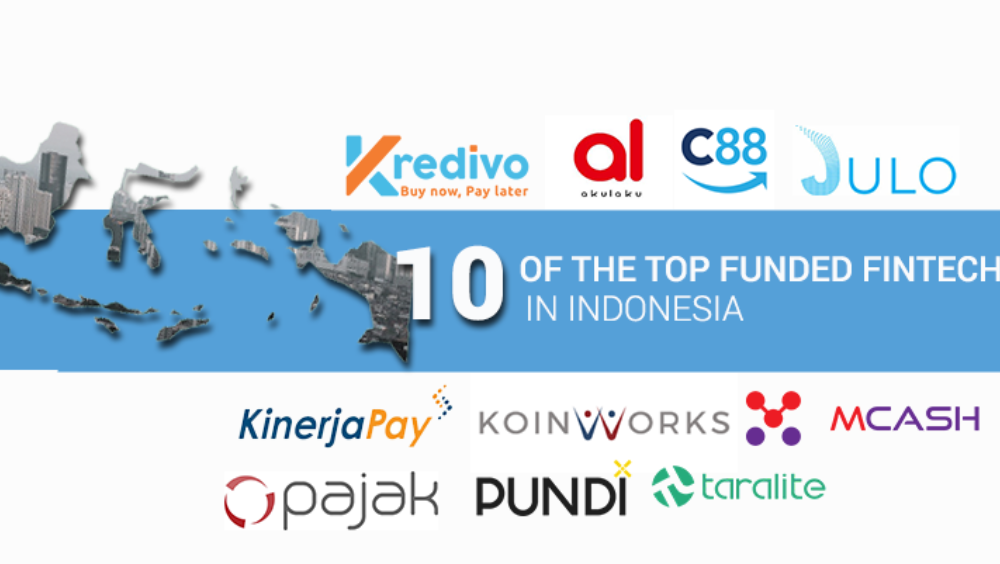 top-funded-indonesia-fintech-startups-companies-tech-finance