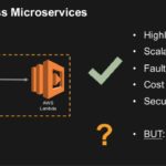 serverless microservices development company